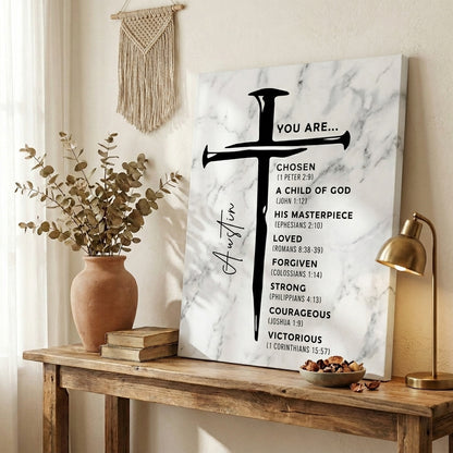 Personalized Christian Affirmations for Men – Custom Name Wall Art Gift for Son, Husband, Brother or Him
