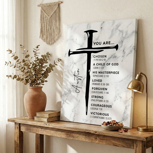 Personalized Christian Affirmations for Men – Custom Name Wall Art Gift for Son, Husband, Brother or Him